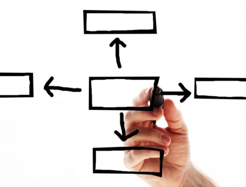 What to Expect After Filing a Patent Application?