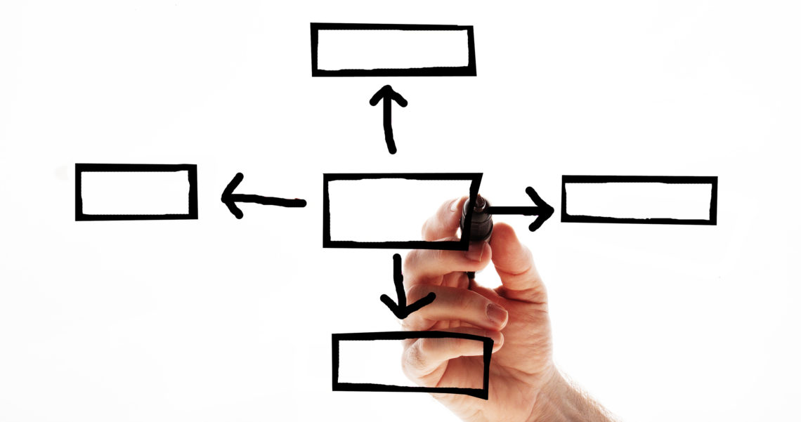 What to Expect After Filing a Patent Application?